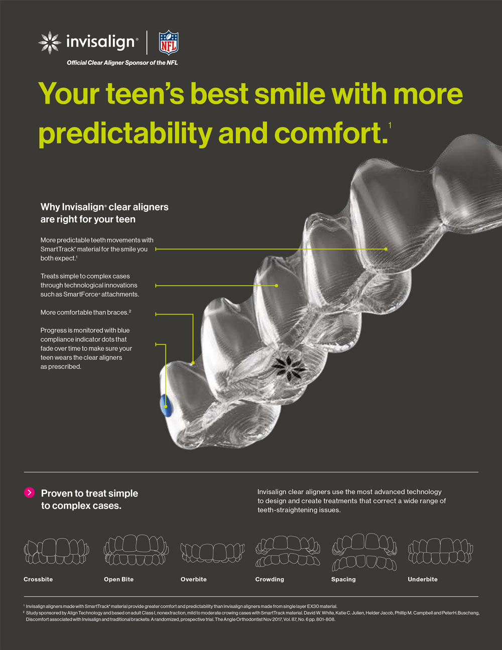 iCare Family Dentistry